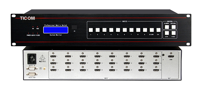 HDMI+A切換器(qì)24進1出MAX2401AHD